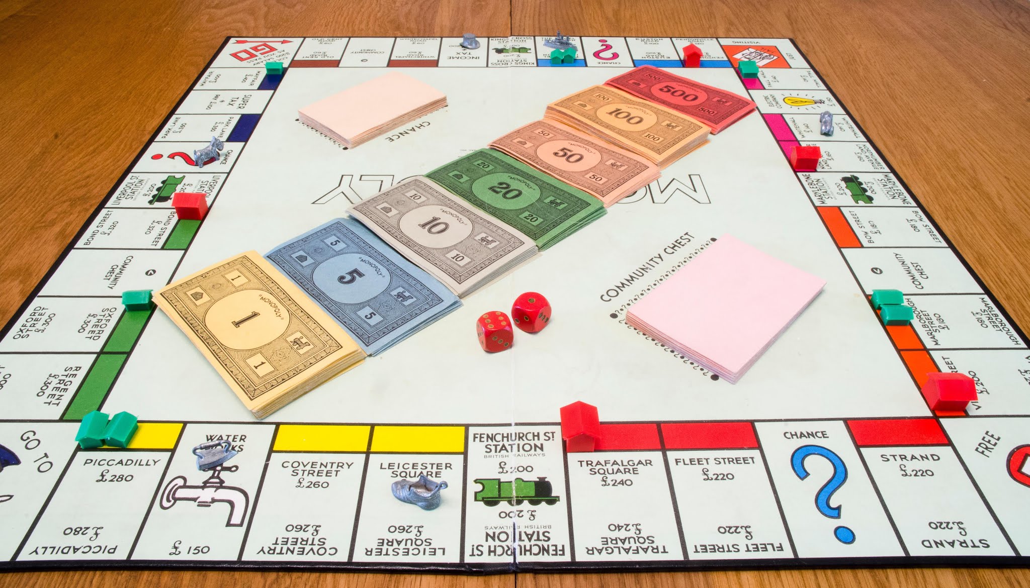 Stock Market Investment Primer